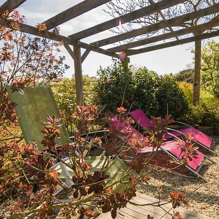 Maison Beune Pres De La Dordogne La Séguinie